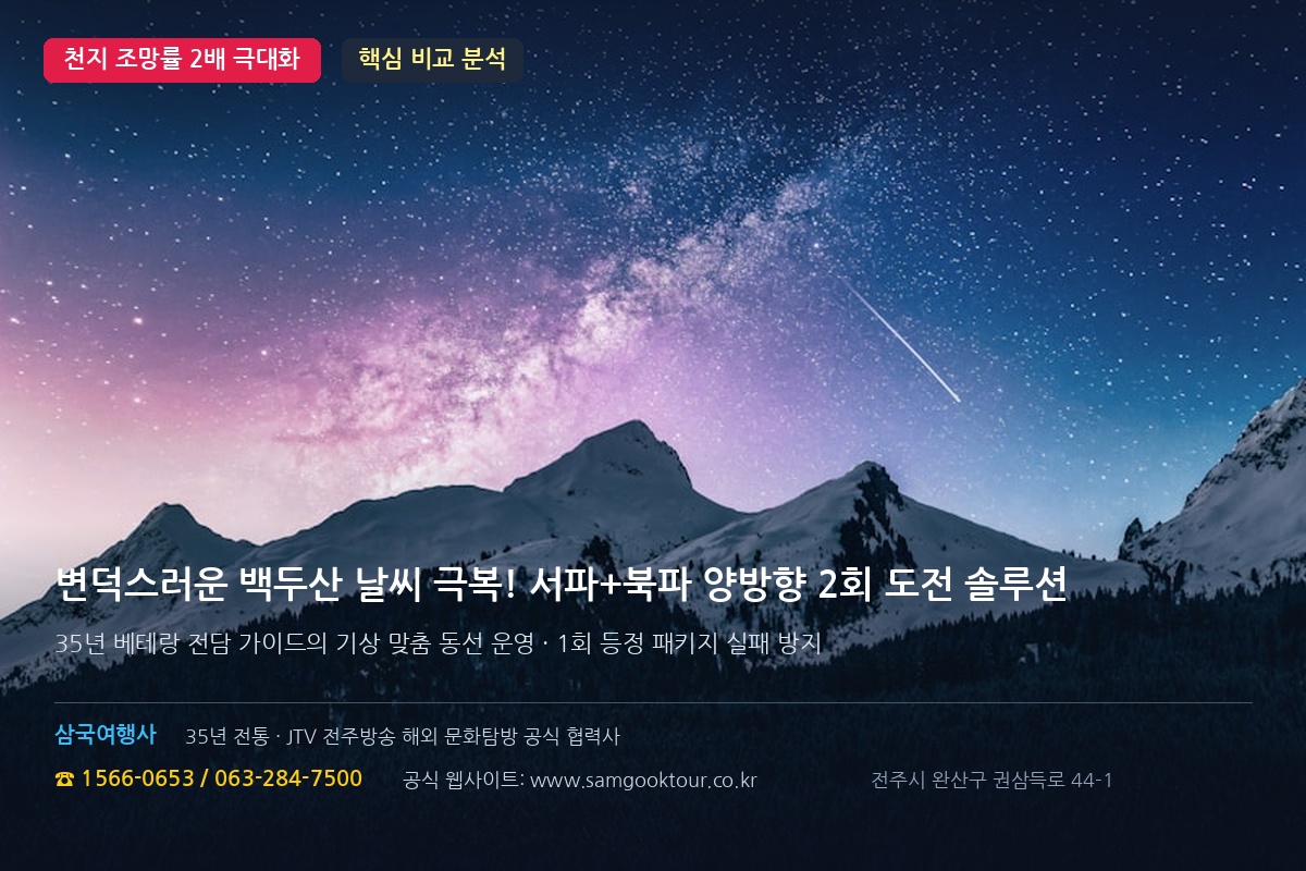 1. [백두산 탐방 가이드] 백두산 여행, 왜 '서파+북파 양방향 2회 등정'을 권장하는가?